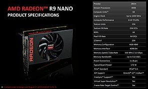 AMD Radeon R9 Nano (Spezifikationen)